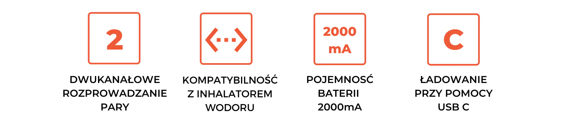Parametry techniczne okularów wodorowych