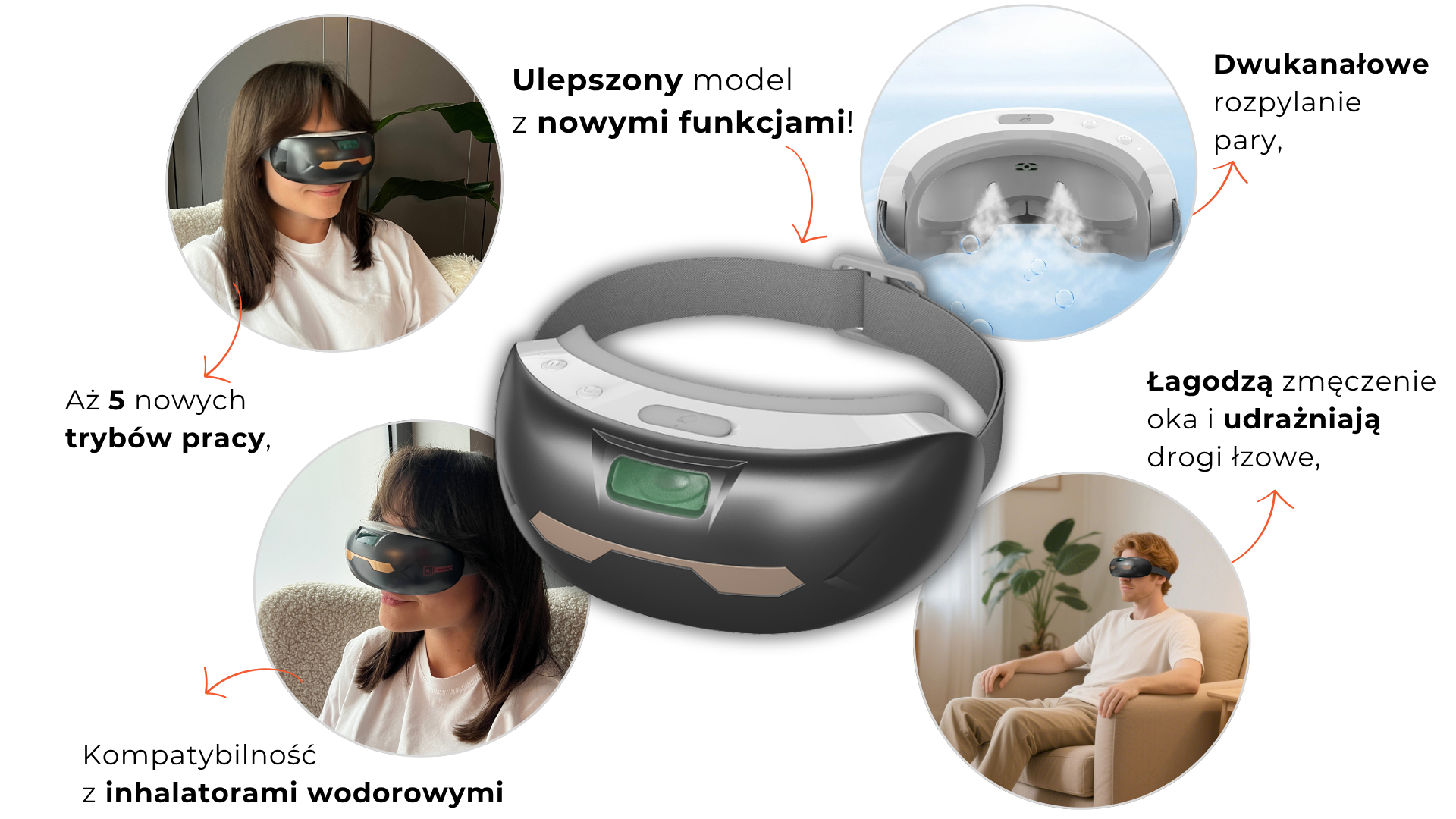 Zalety okularów wodorowych CA-E10